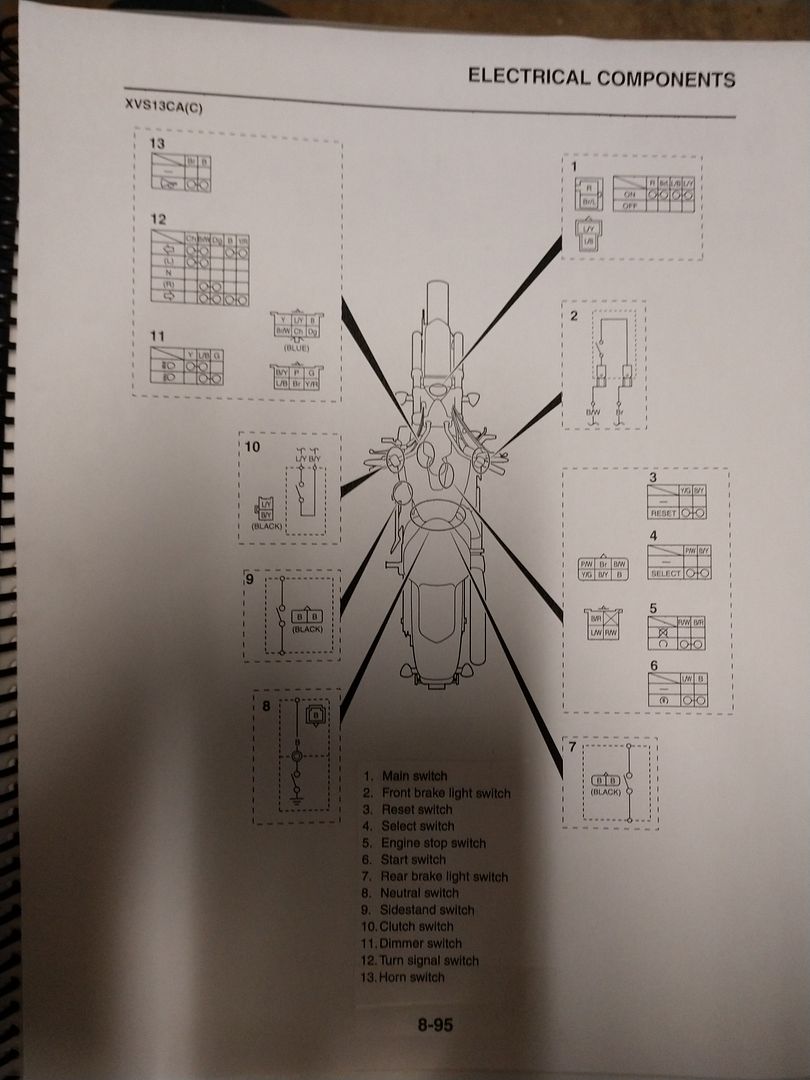 Wiring colors and description? Yamaha Star Stryker Motorcycle Forum